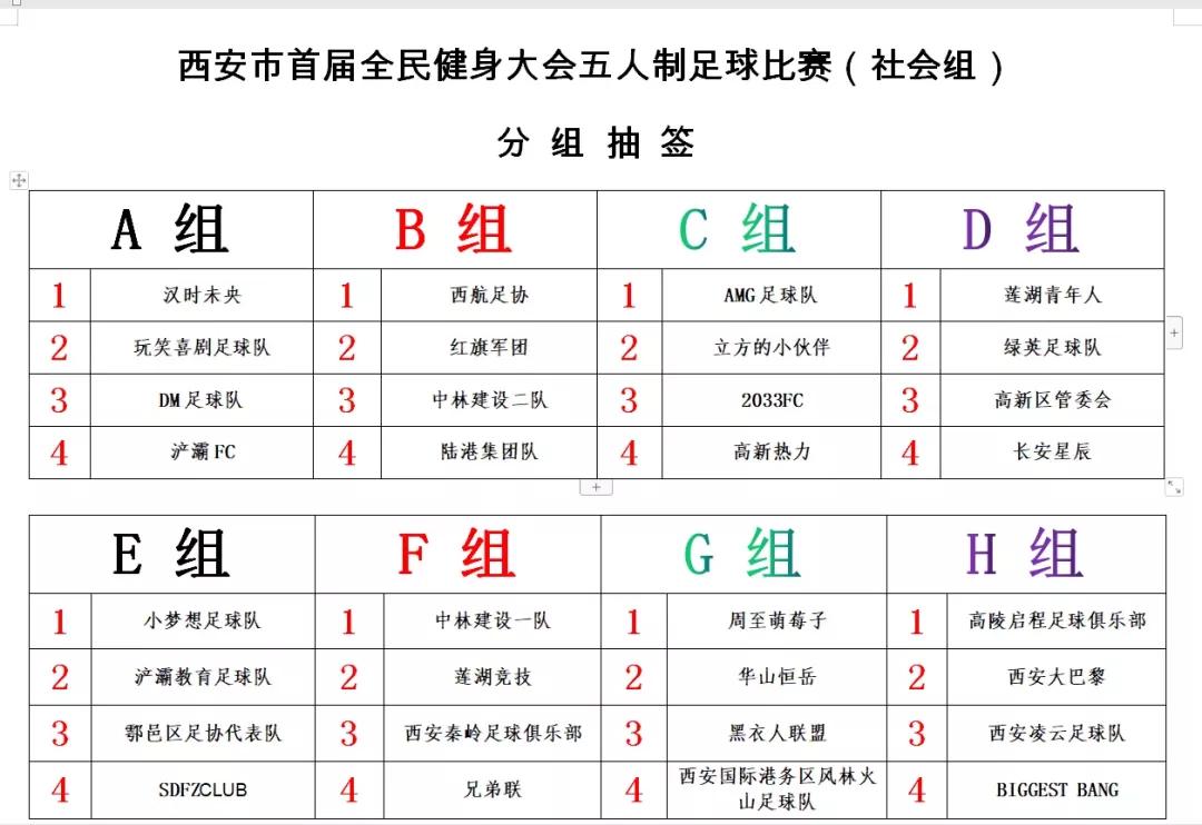 西安市足球五一争霸赛,陕西全民健身足球赛