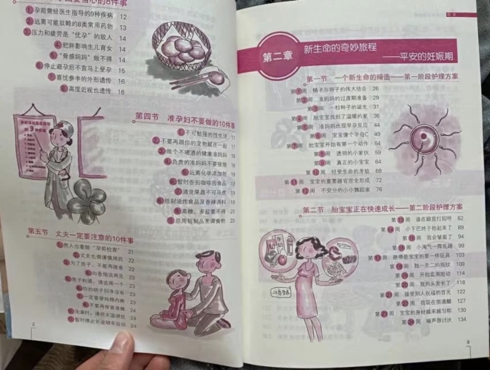 准妈妈要注意孕期常见疾病,准妈妈孕期注意事项