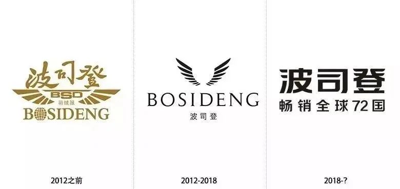 两千买波司登极寒,跟风买件波司登