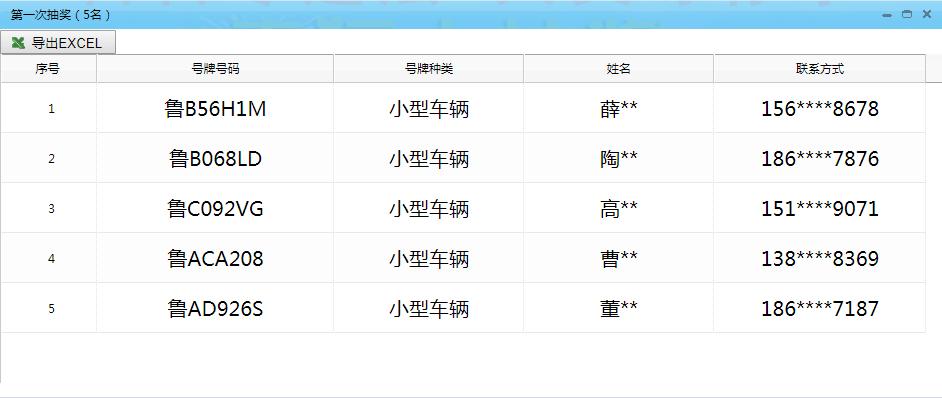 山东的司机们，100天零违法，这些油卡送给你