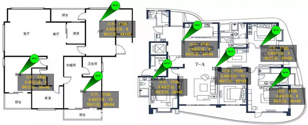 如何用30分钟快速优化家中Wi-Fi？阿里工程师有绝招