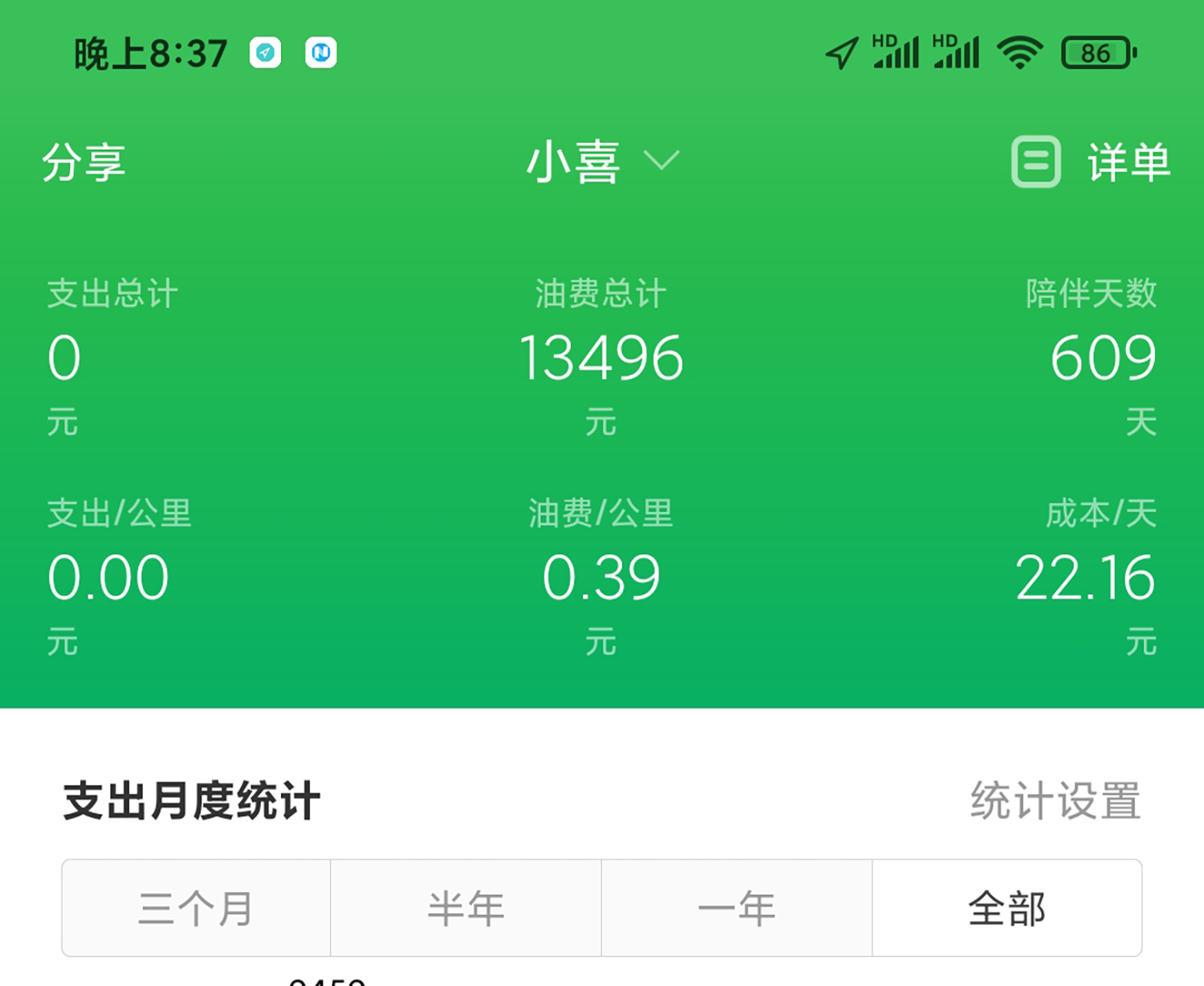 怎样计算油耗最正确,汽车油耗怎么算出来的