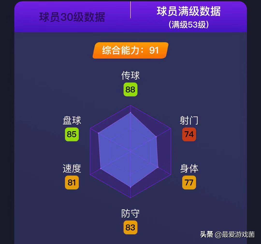 基米希右后卫实况足球风格,实况足球五后卫阵型推荐2024