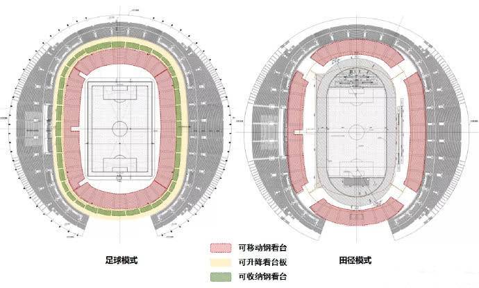 厦门亚洲杯足球场,厦门亚洲杯体育场规划