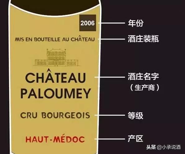 红酒初学者入门的知识,红酒小知识100例