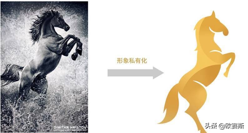 知名医药企业品牌营销方案实战分享｜欧赛斯品牌咨询