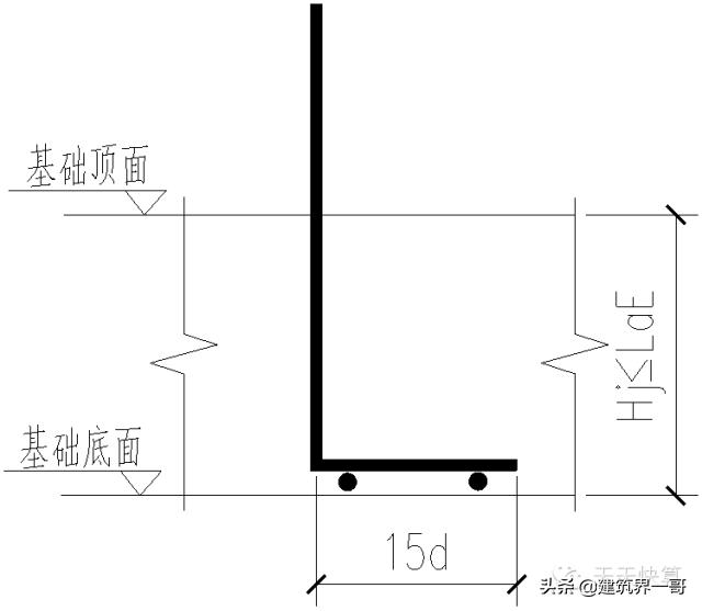 剪力墙钢筋间距图纸上怎么看,剪力墙的基础钢筋怎么计算