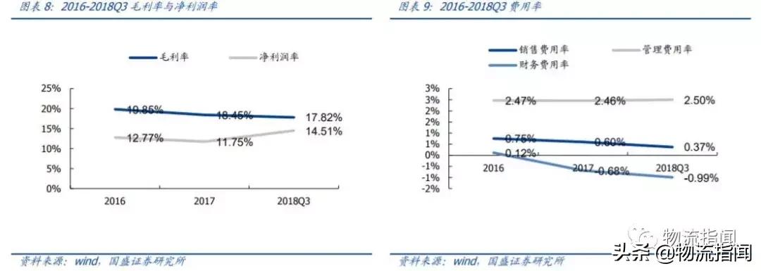 行权增持至25%阿里再入股申通快递 (阿里增购公司股权赋能申通快递)