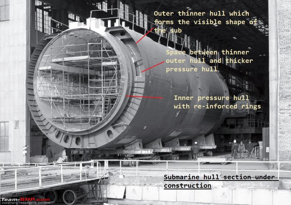 漫谈潜艇指挥塔,潜艇为什么要有指挥塔