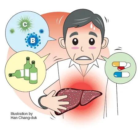 swisse护肝液体什么时候喝最好,国外护肝神药swisse有什么
