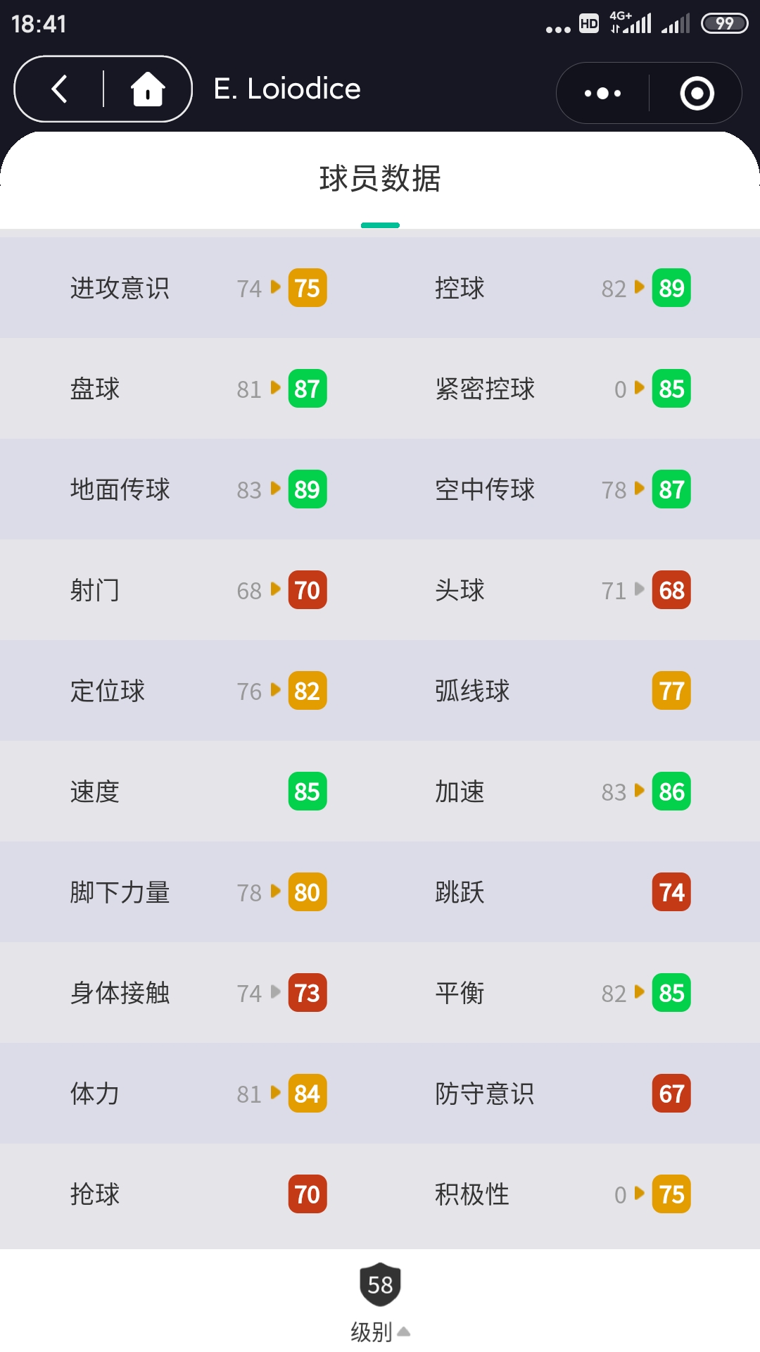 法国三大妖人,法国足球新天才
