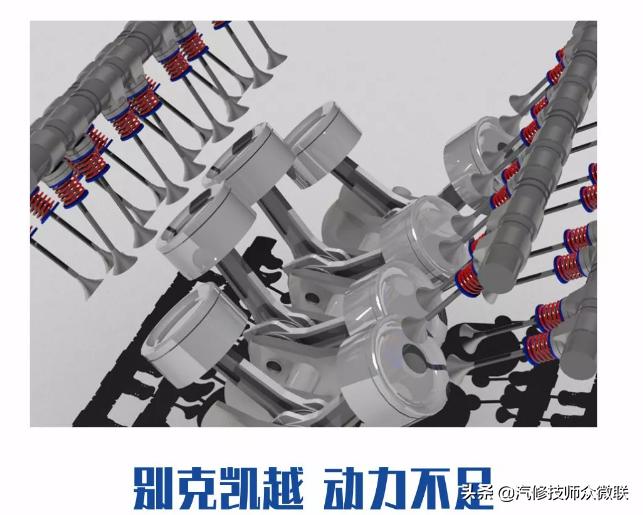 凯越1.6动力不足，竟是小小的它在搞鬼！