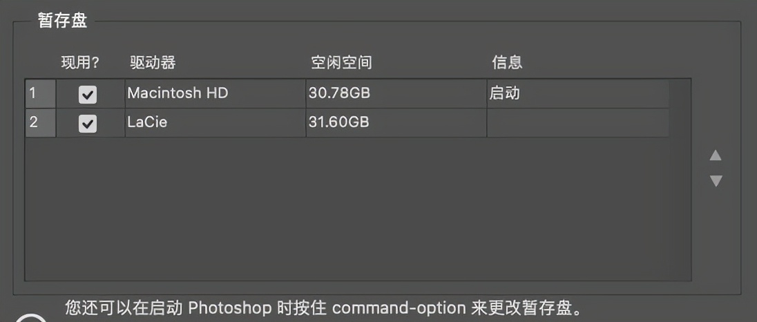 photoshop日常工作上比较实用的技巧,入门photoshop的必备基础