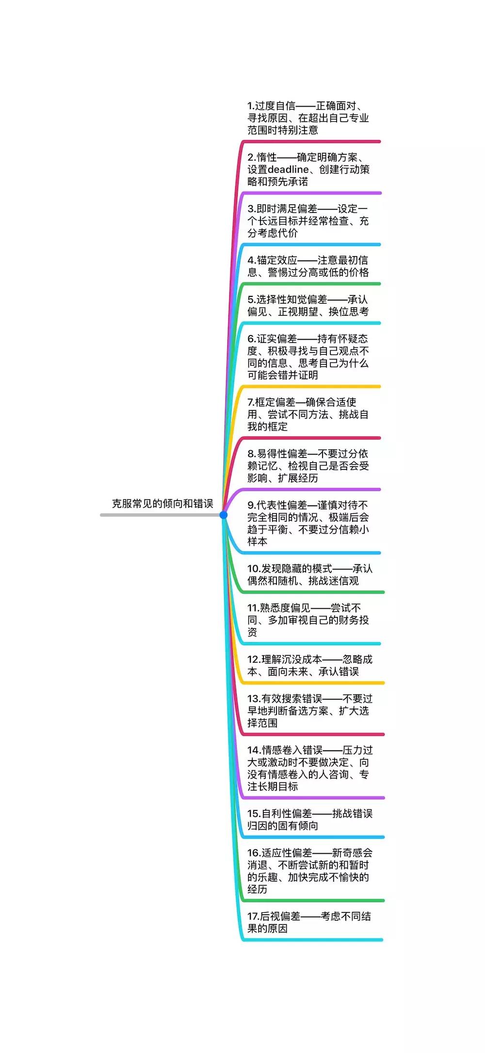 几句话治疗你的选择恐惧症,如何治愈孕妇选择恐惧症