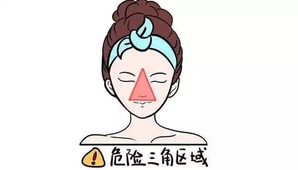 你是什么时候开始长痘的,你会反复长痘吗