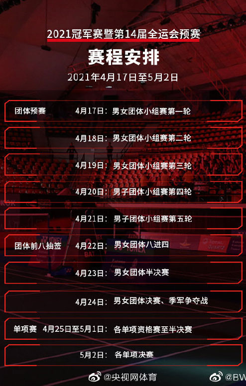 全运会女篮成年组预赛抽签,全运会女排预赛抽签