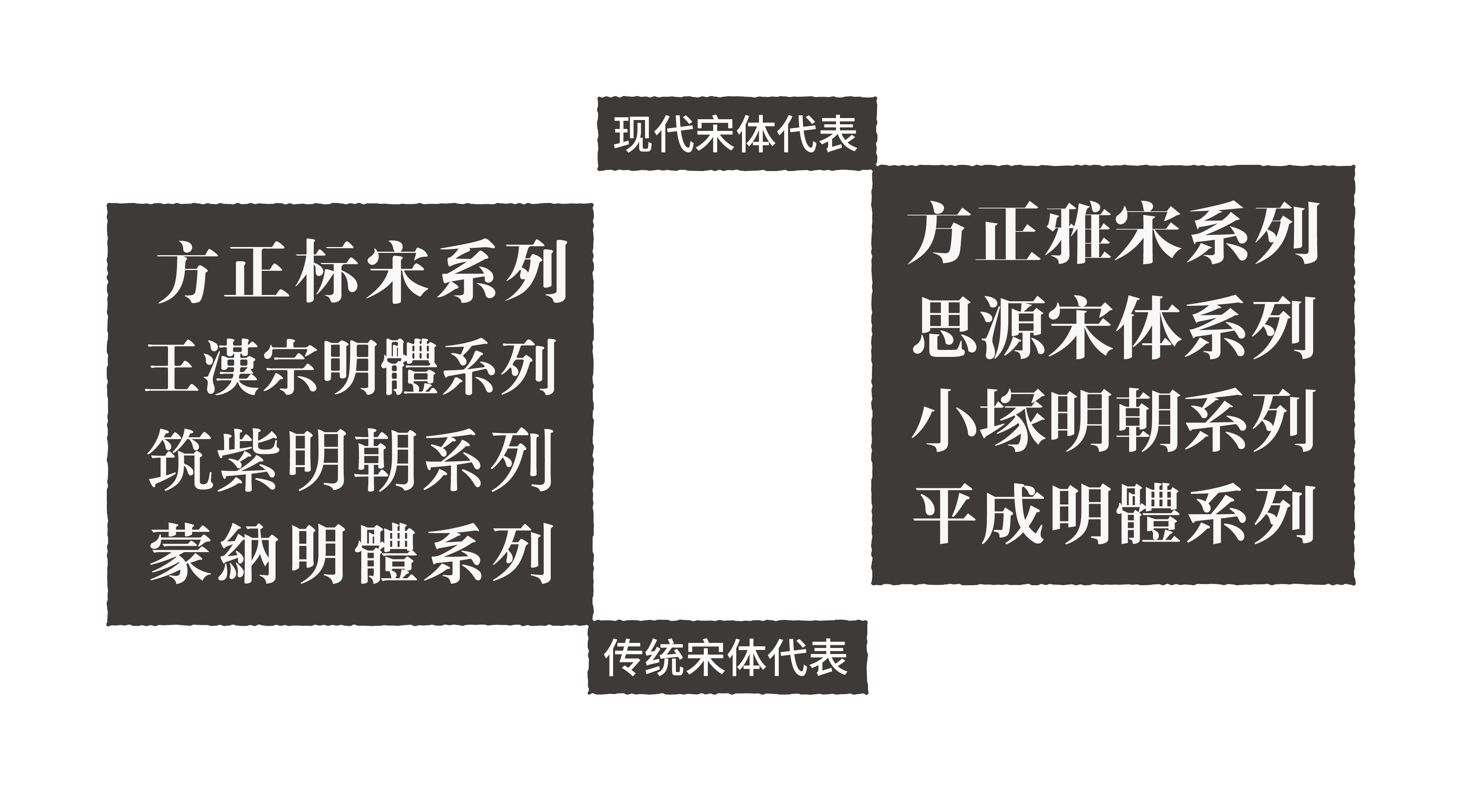 设计版面技巧和方法,版面设计八大核心规律你会了吗