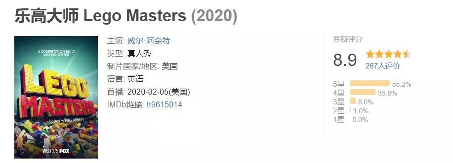 如何把乐高玩出新花样,怎样把乐高玩出新的花样