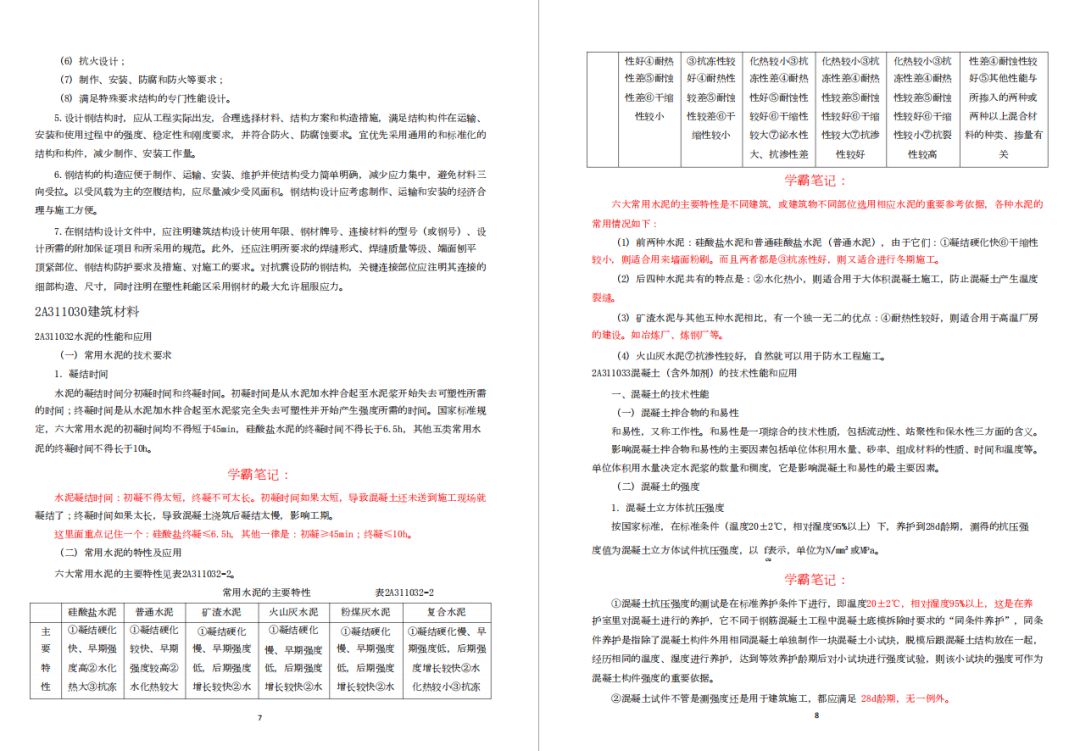 二建分数过合格线就能过吗,二建高分备考