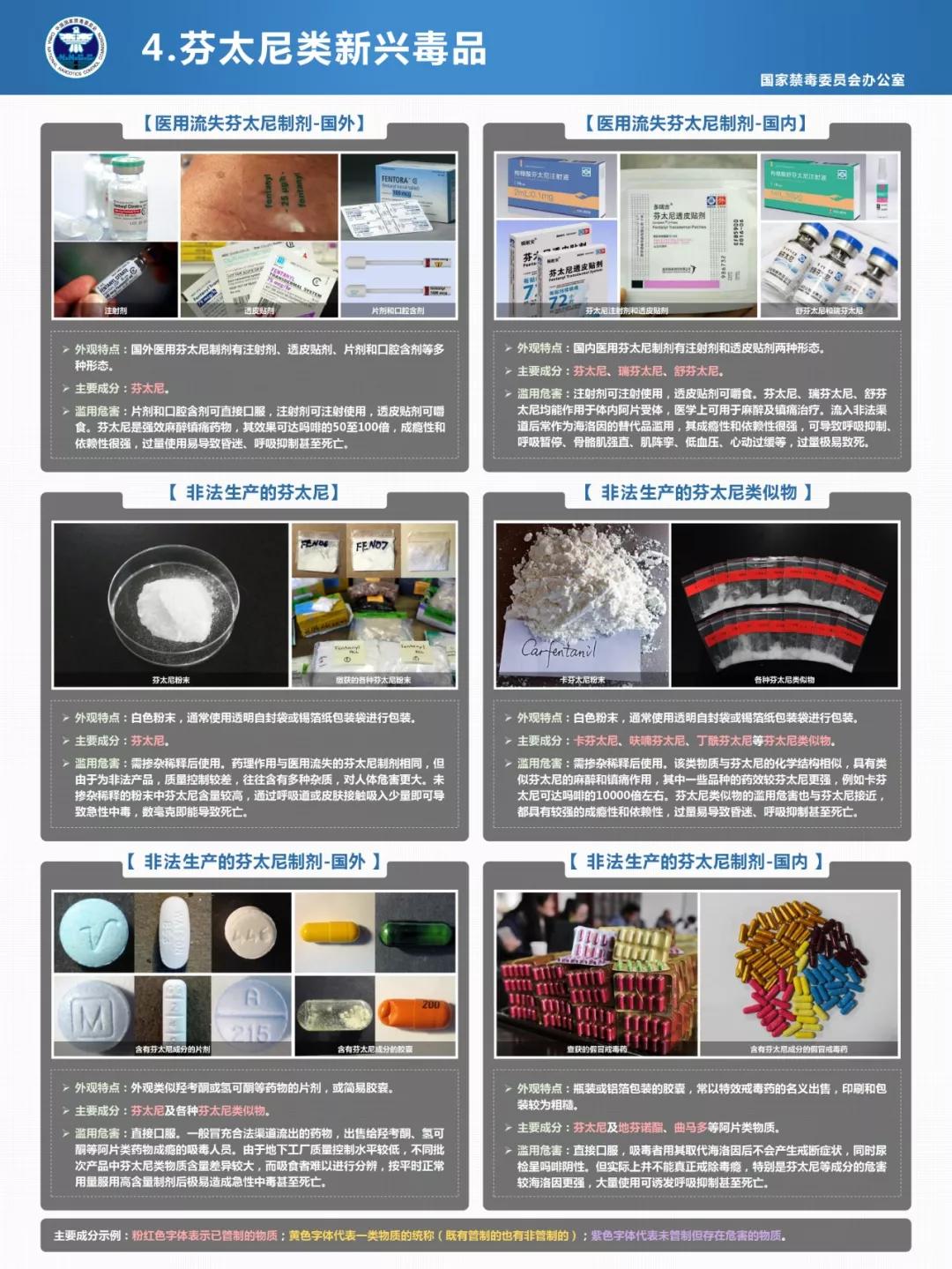 警惕新型毒电子产品,警惕毒品披着羊皮的狼