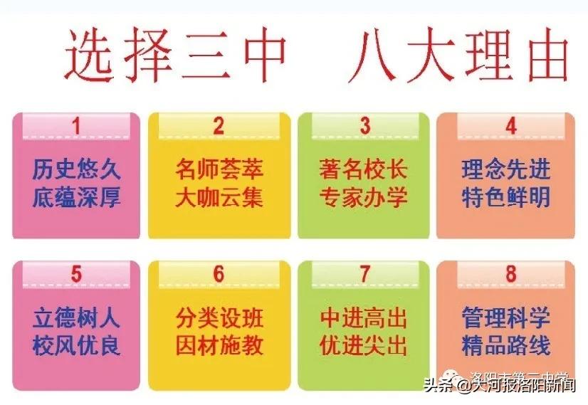 洛阳市第三中学录取分数线多少,洛阳市第二十一中学招生简章
