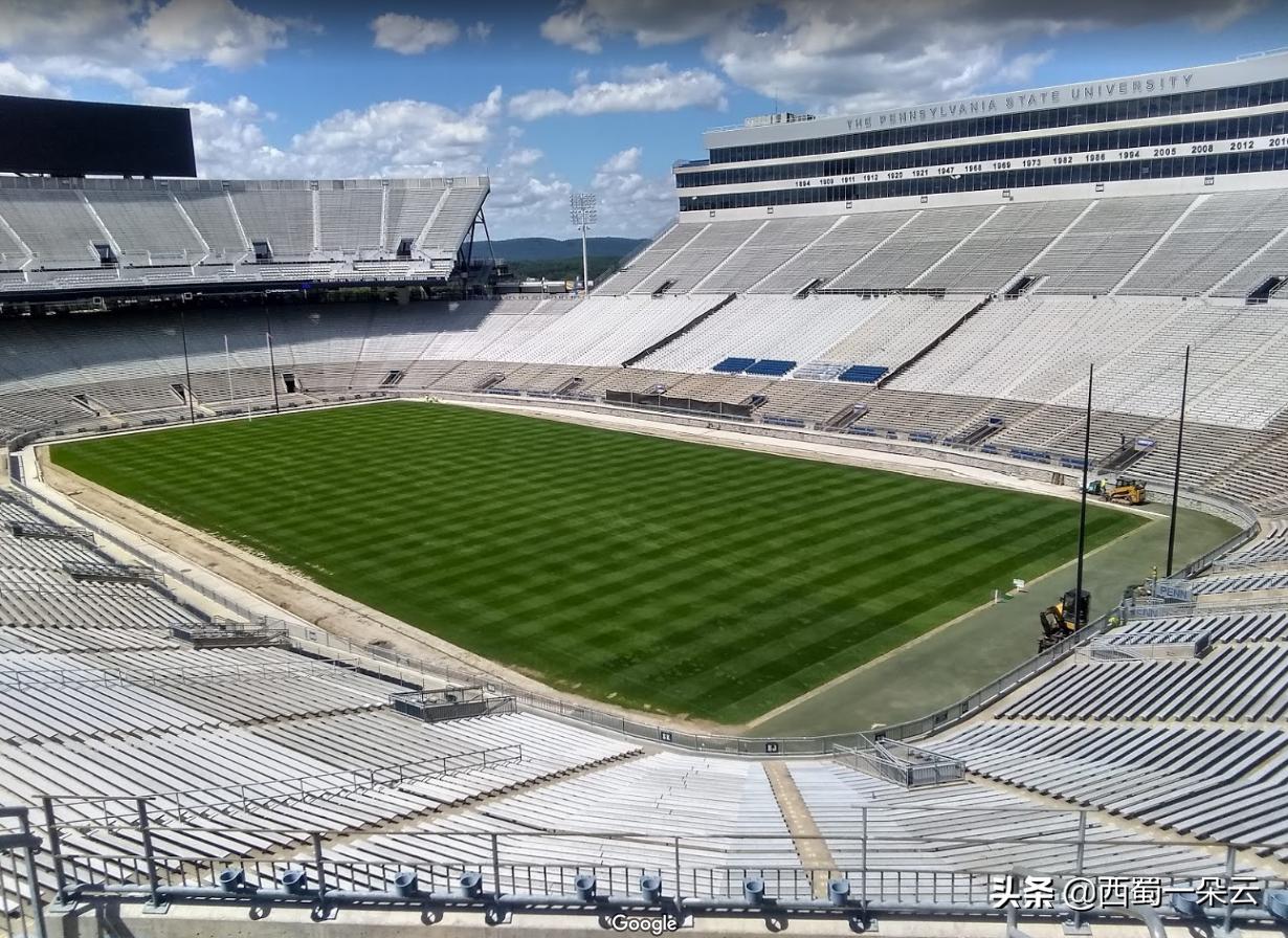 世界前十大足球体育场,世界前十城市体育馆