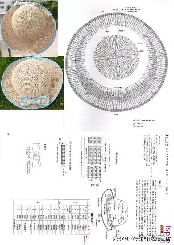 夏日适用遮阳帽搭配,夏天少不了的户外遮阳伞