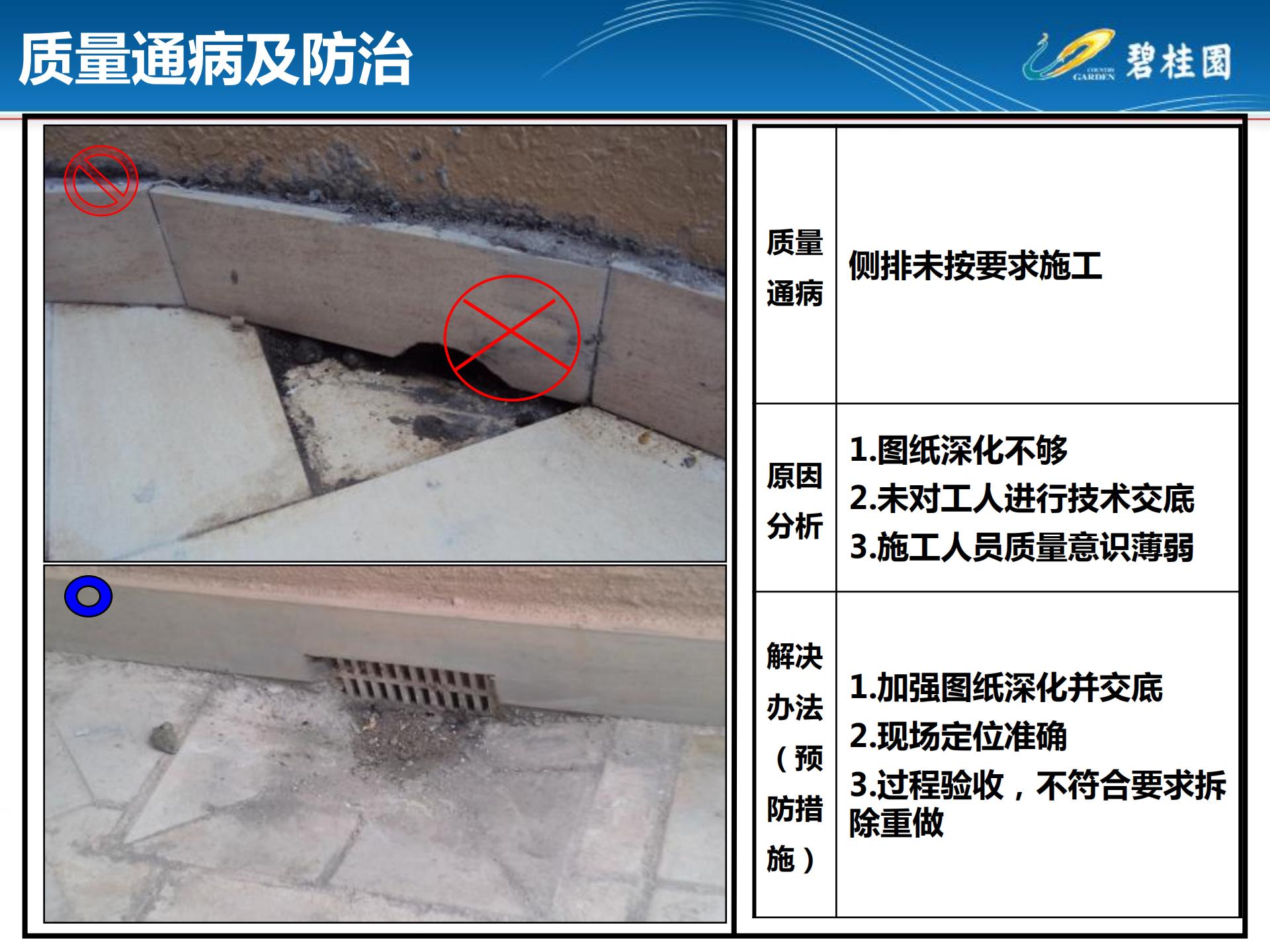 房建机电安装通病图,室内施工工艺质量通病