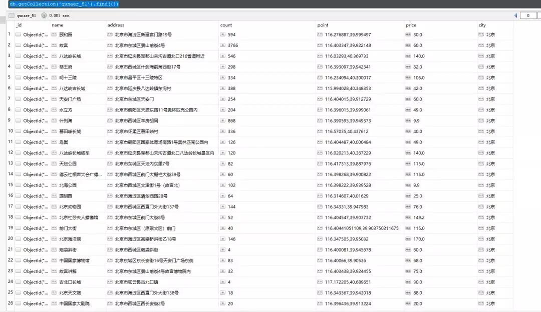 python爬取途牛网旅游信息,python爬虫爬取旅游数据