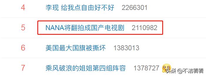 日漫nana现在还火吗,nana日漫翻拍