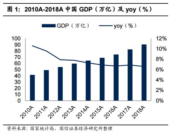 食品消费行业报告,2021食品饮料行业白皮书巨量引擎
