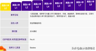 叮咚课堂靠谱吗,叮咚课堂免费吗