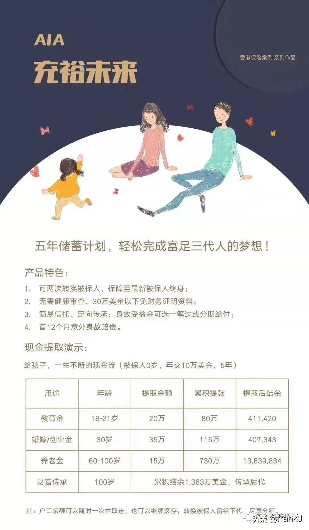 友邦保险可以办理复效吗,友邦缴费宽限期是多久