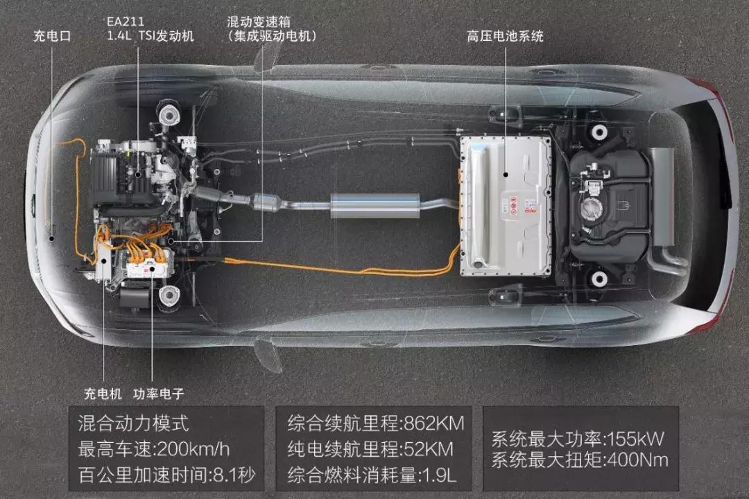 带你看大众途观lphev,途观lphev2022款驾车感受