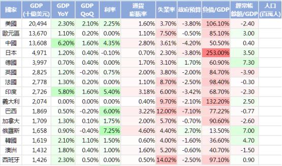 澳洲货币正常汇率,澳大利亚被称为坐在矿车上的国家