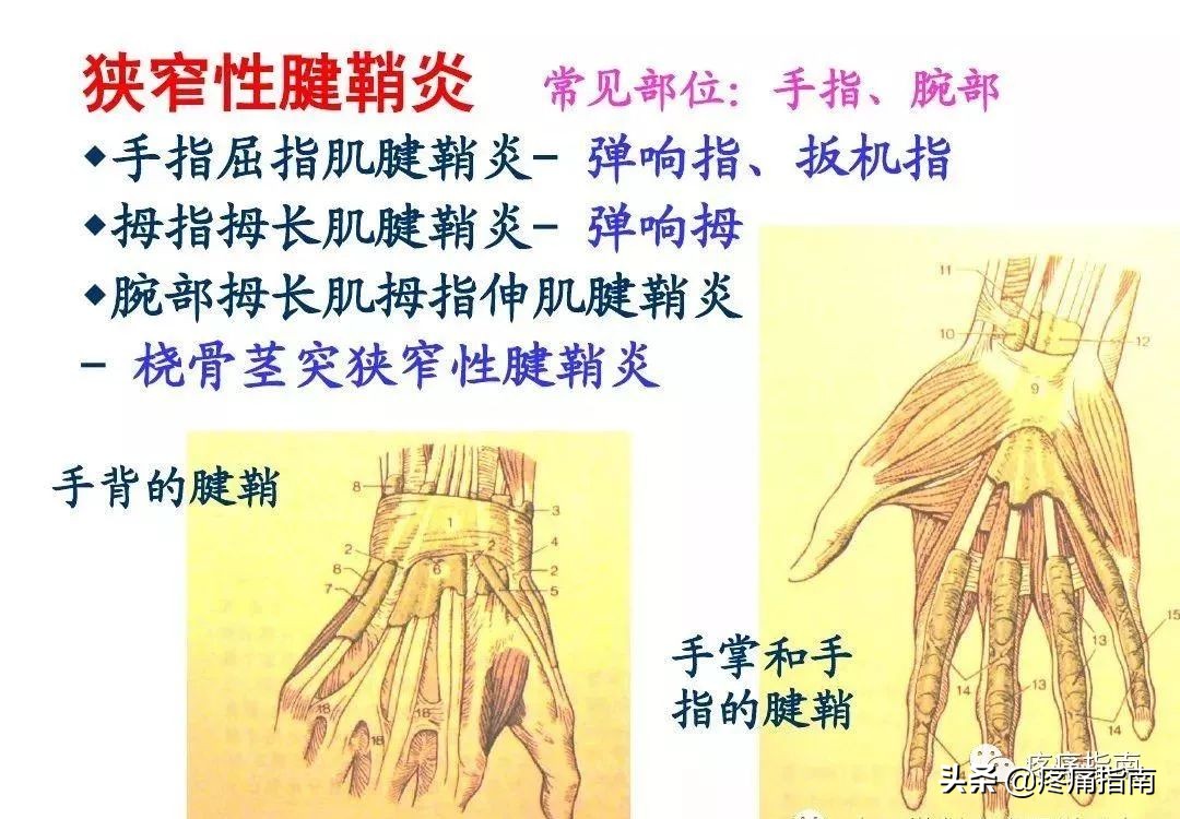 慢性疼痛常用的治疗方法,慢性疼痛常用治疗方法