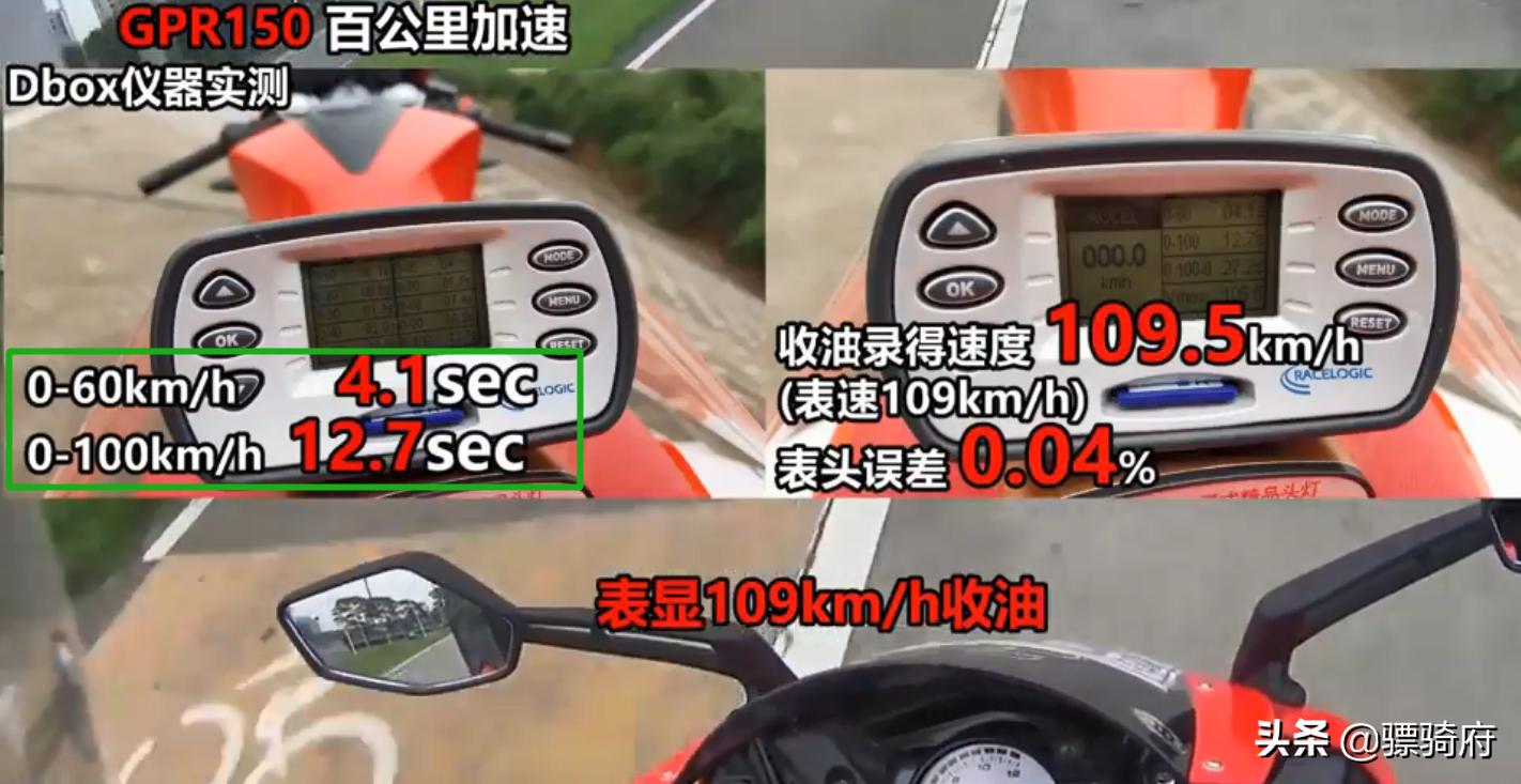 190的摩托车能跑多少码,190排量的摩托车哪个最好看