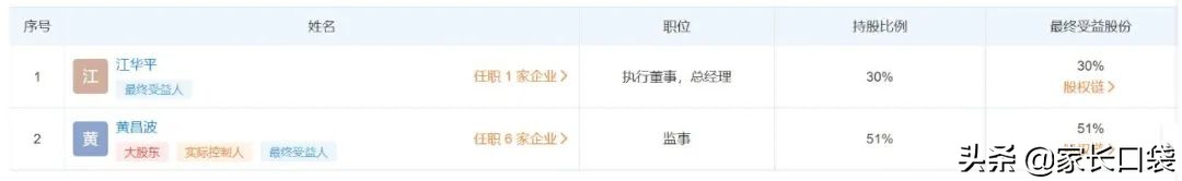 传奇是传销吗,传奇到底是不是传销