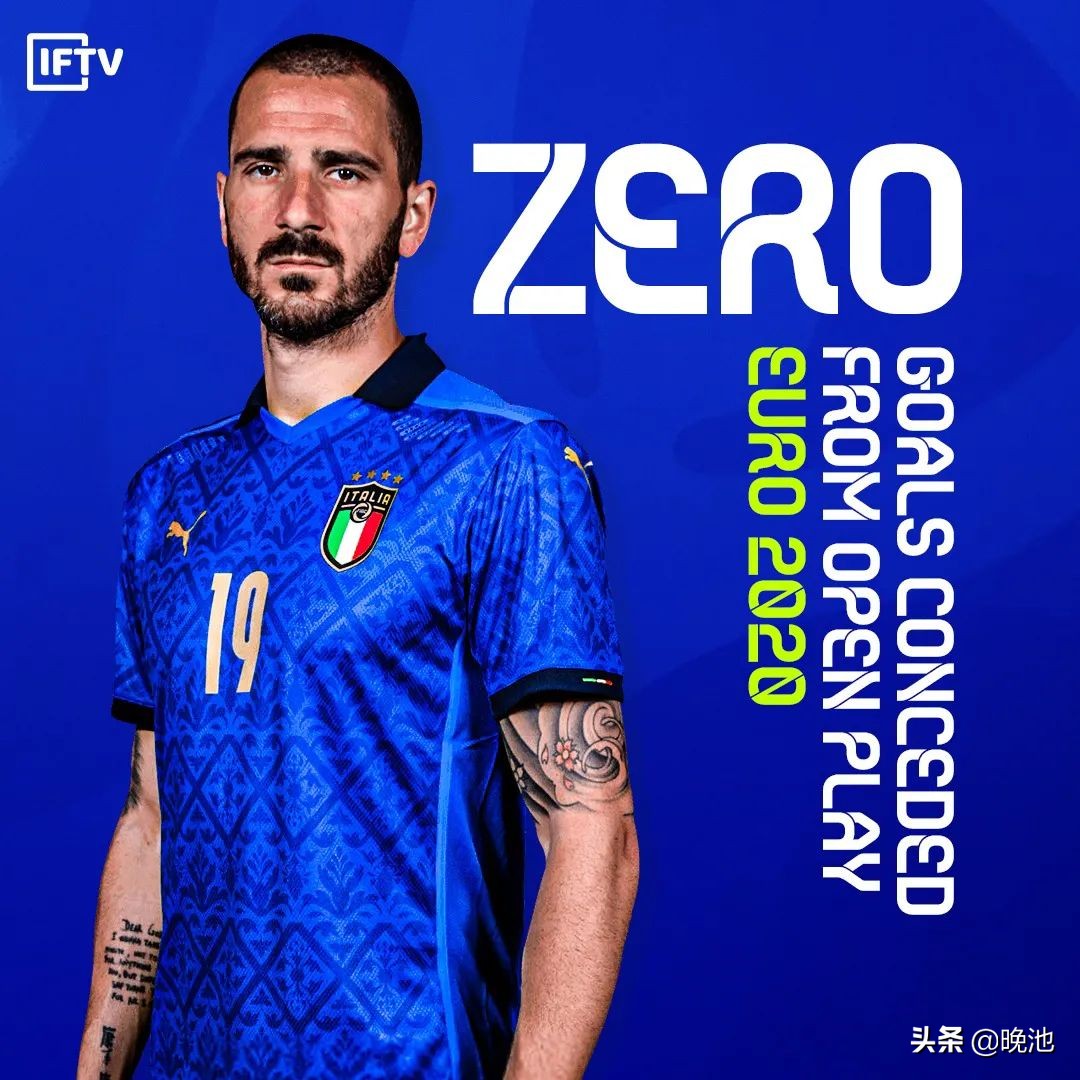 欧洲杯意大利对西班牙图文直播,意大利vs西班牙欧洲杯直播