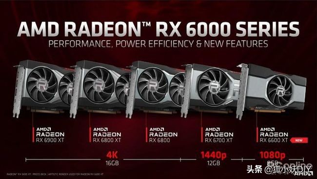 amdwx3200显卡,amd显卡质保出国检测吗