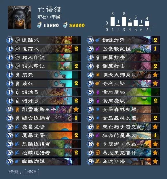 炉石平衡补丁法强萨,平衡补丁炉石卡组