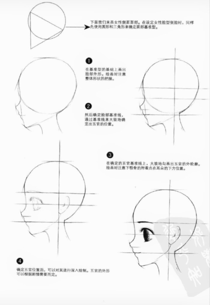 如何画动漫人物的脸型画法,动漫各个角度脸型怎么画