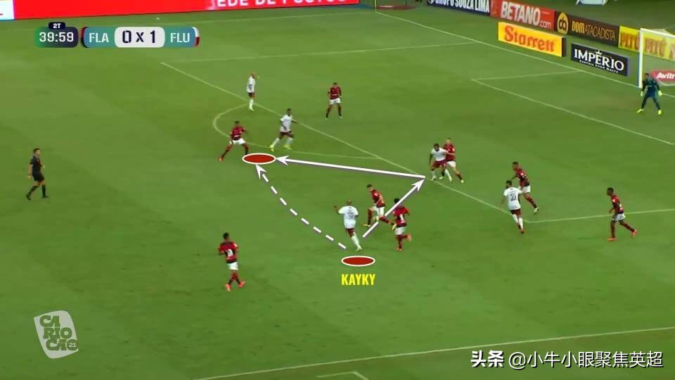 潜力新星观察|17岁左脚天才凯基.查加斯会成为下一个内马尔吗?