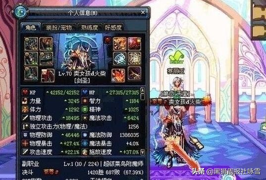 dnf人气最高的60版本游戏排行榜,dnf最巅峰版本游戏排行榜