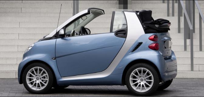 什么是汽车排量名词解释,1.2排量汽车