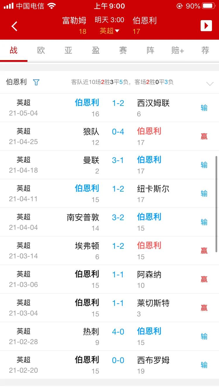 富勒姆与伯恩利足球基本面,英超富勒姆打伯恩利