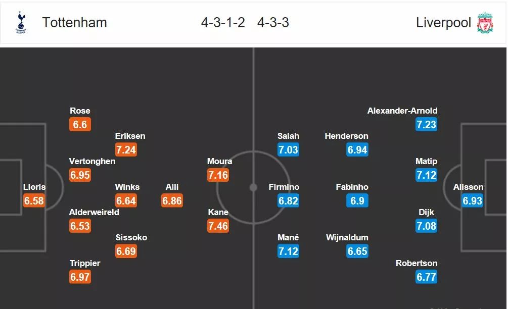 好用的足球分析工具,好用的足球预测工具