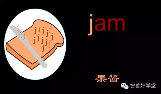 26个英文字母正确发音快速记忆法,26个英文字母数字记忆法