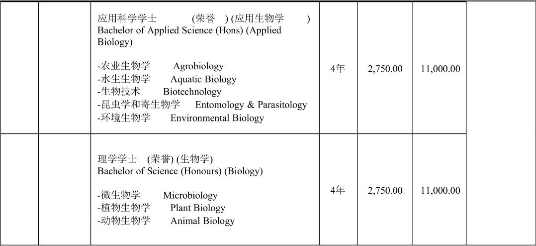 马来西亚大学国内高校认可吗,马来西亚理科大学名单