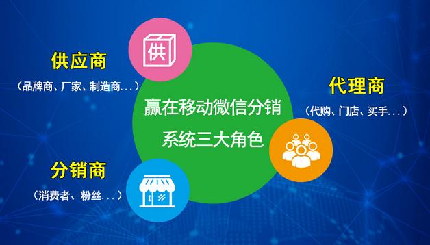 微商软件开发平台,微商分销软件有哪些功能